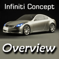 2007 Infiniti Concept Review